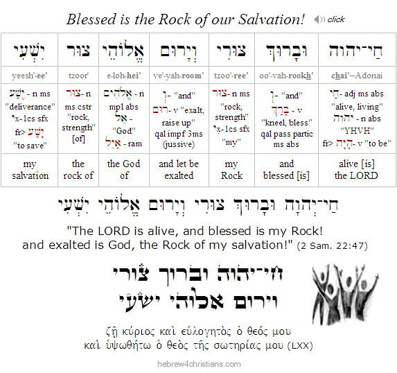 2 Sam. 22:47 Hebrew lesson