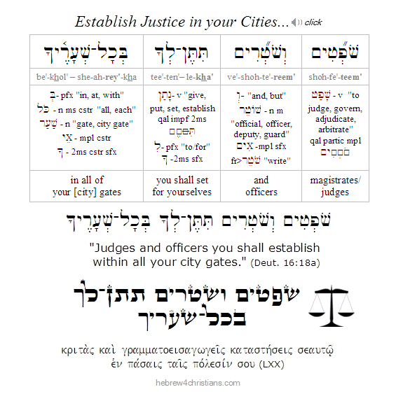 Parashat Shoftim Opening