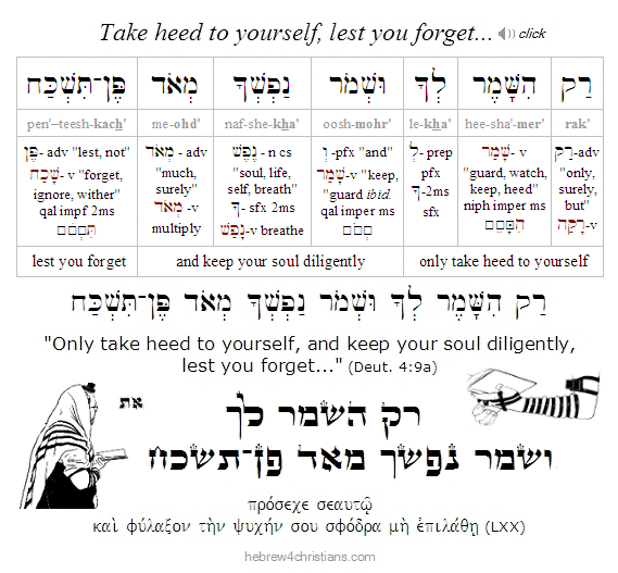 Deut. 4:9a Hebrew Lesson