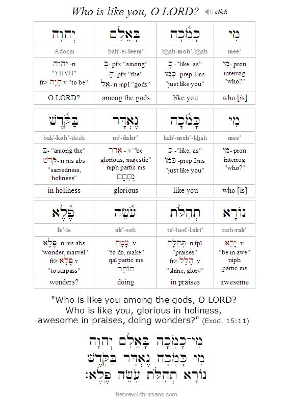 Mi Kamokha Exod. 15:11 Hebrew Lesson