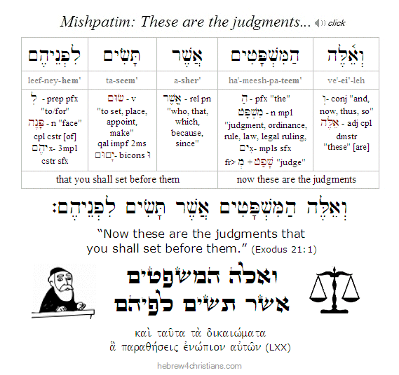 Exodus 21:1 Hebrew analysis: Mishpatim