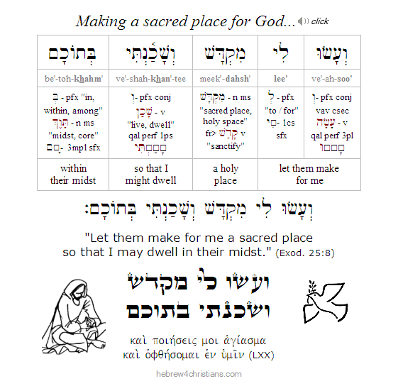 Psalm 132:13  Hebrew lesson