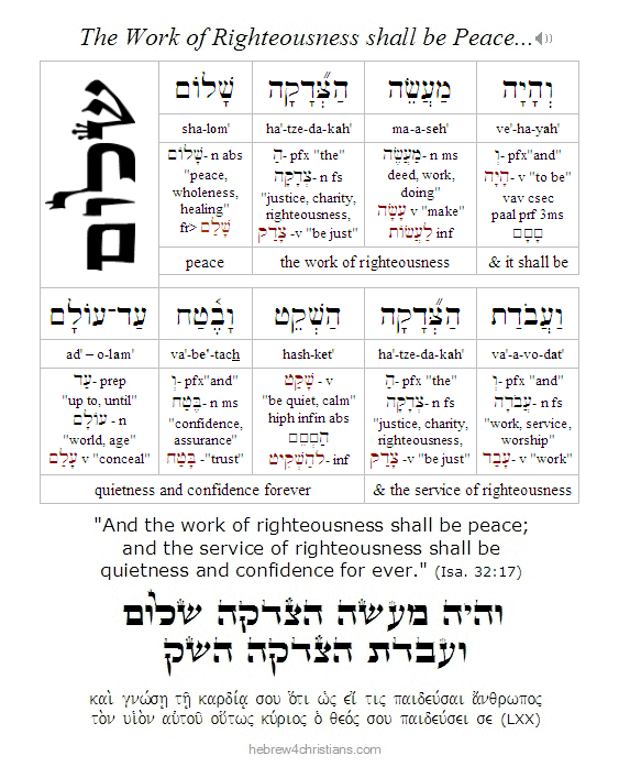 Isaiah 32:17 Hebrew Lesson