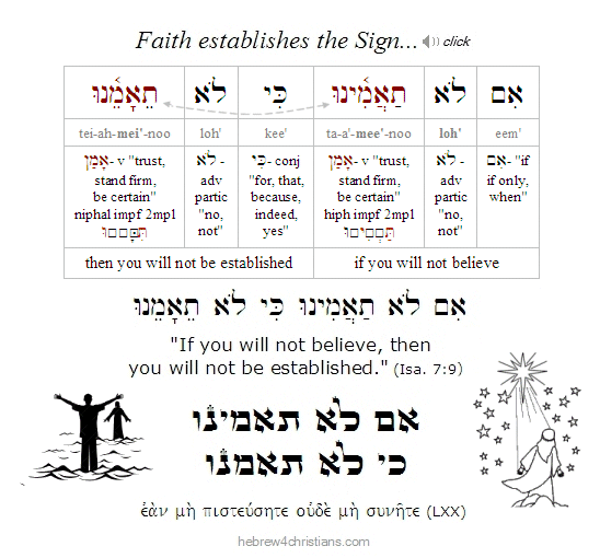 Isaiah 7:9 Hebrew lesson