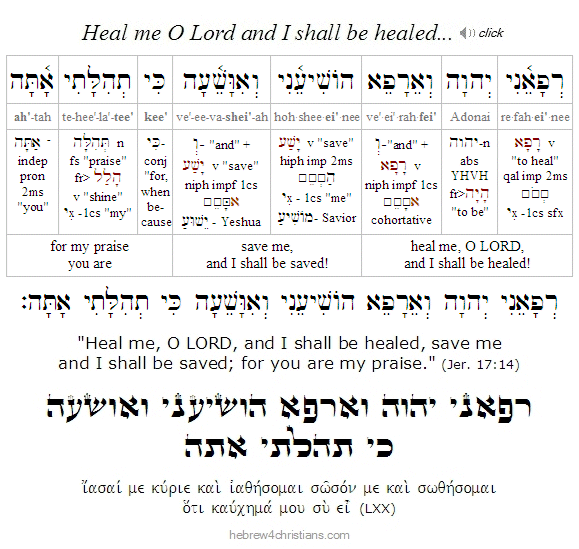 Jer. 17:14 Hebrew Lesson