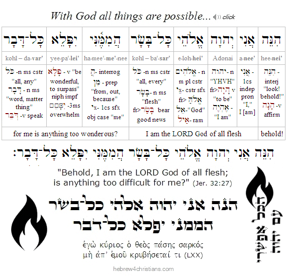 Jeremiah 32:27 Hebrew Lesson