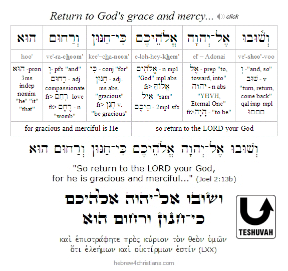 Joel 2:13b Hebrew Lesson