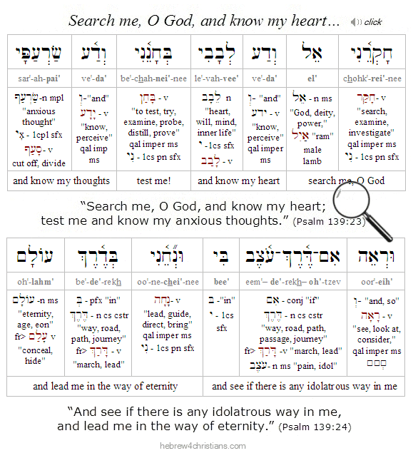 Psalm 139:23-24 Hebrew