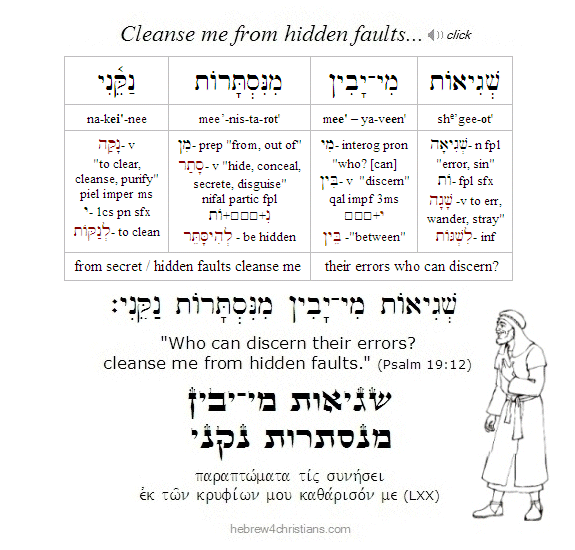Psalm 19:12 Hebrew Lesson