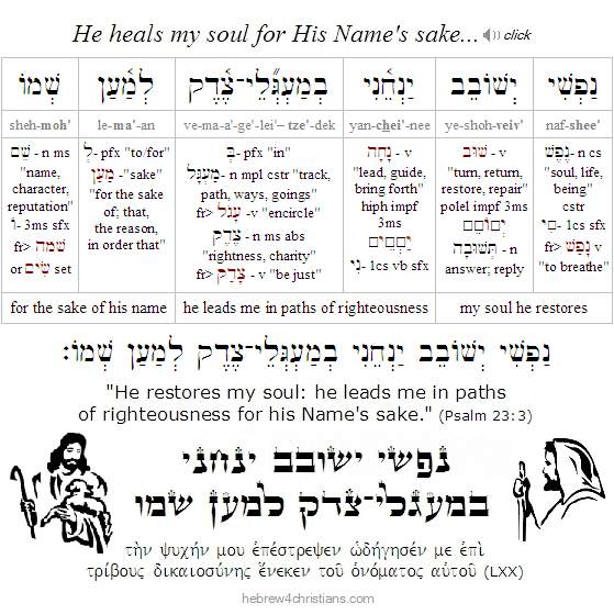 Psalm 23:3 Hebrew Lesson