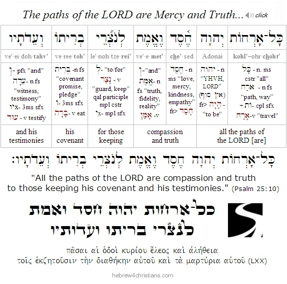 Psalm 25:10 Hebrew lesson