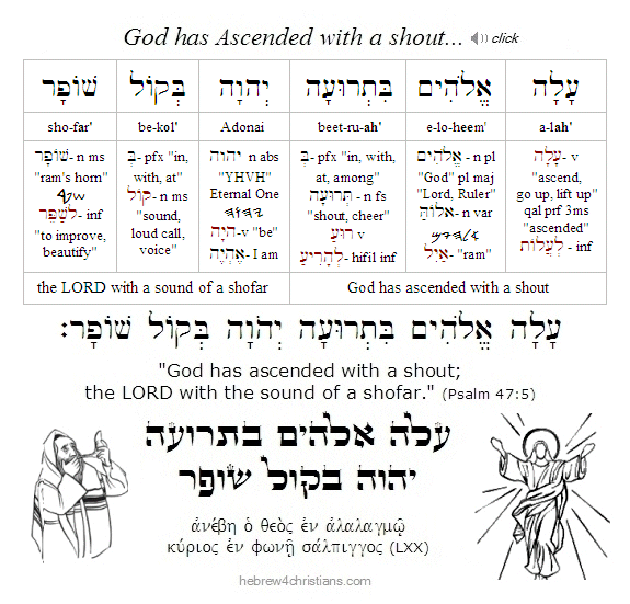 Psalm 47:5 Hebrew Lesson