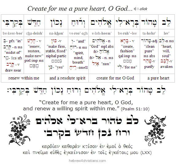 Psalm 51:10 Hebrew lesson