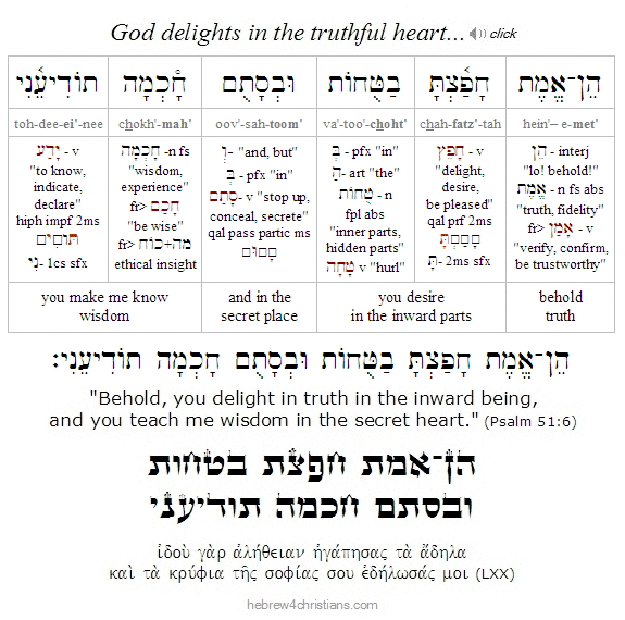 Psalm 51:6 Hebrew Lesson