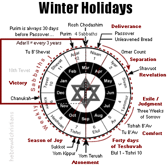 Fall Holiday Calendar