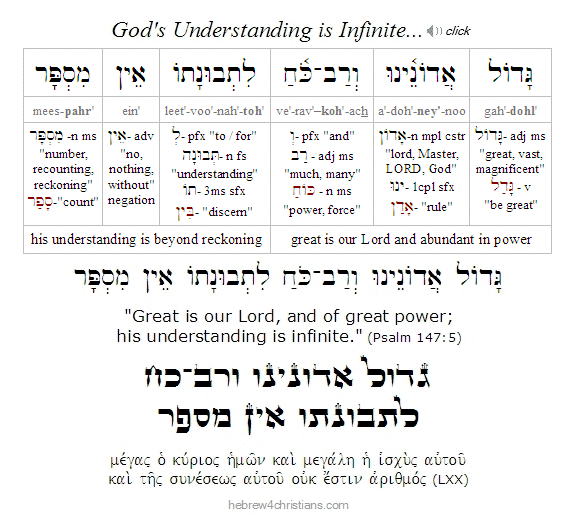 Psalm 147:5 Hebrew Lesson