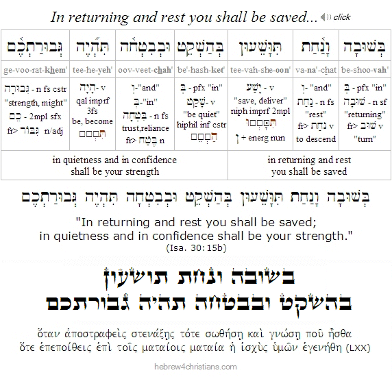 Isaiah 30:15 Hebrew Analysis