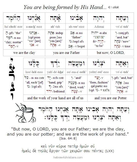 Isa. 64:8 Hebrew Lesson