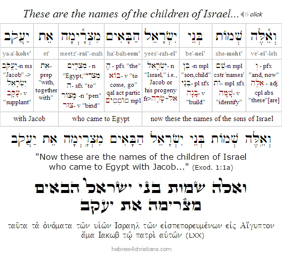 Exodus 1:1a Hebrew Lesson