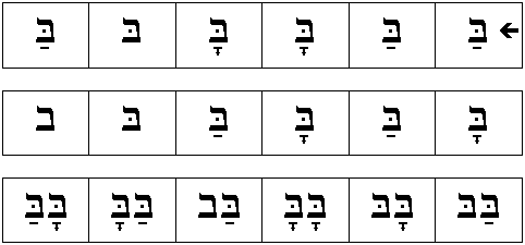 Hebrew Reading Practice