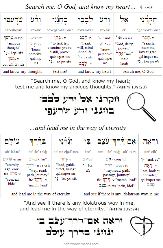 Psalm 139:23-24 Hebrew Lesson