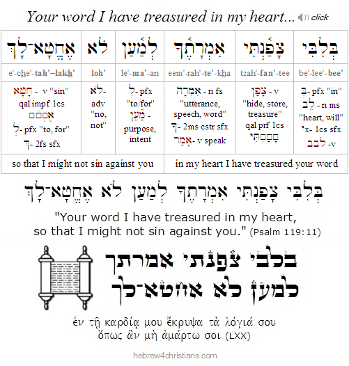 Psalm 119:11 Hebrew lesson