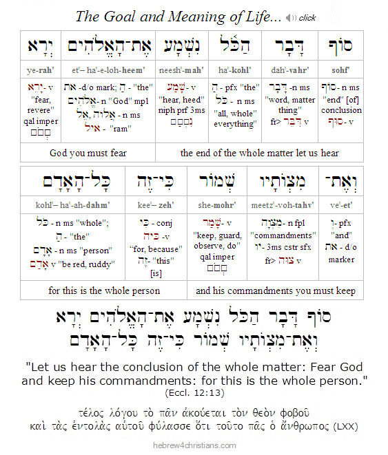 Hebrew Lesson