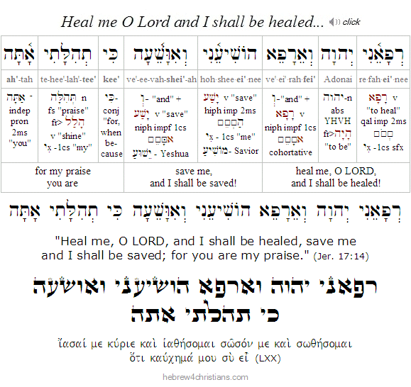 Jeremiah 17:14 Hebrew lesson