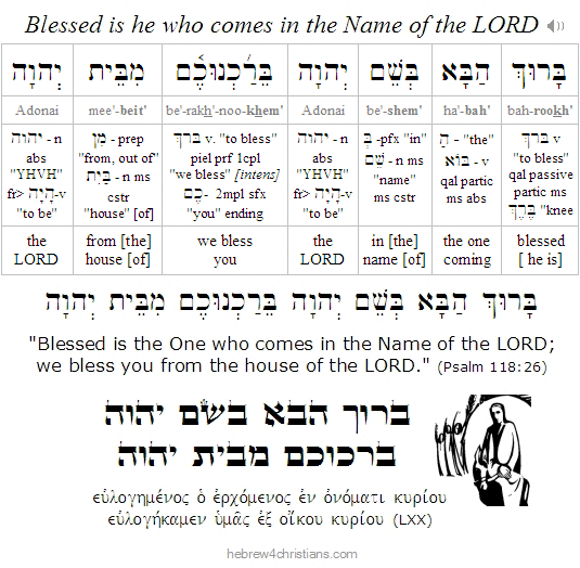 Psalm 118:25 Hebrew analysis with audio