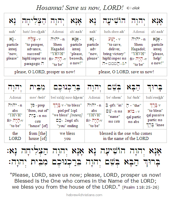 Psalm 118:25-26 Hebrew lesson