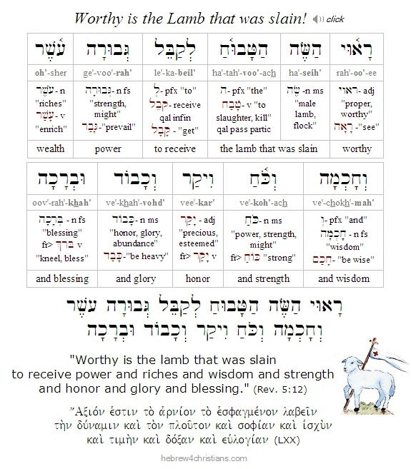 Rev. 5:12 Hebrew lesson