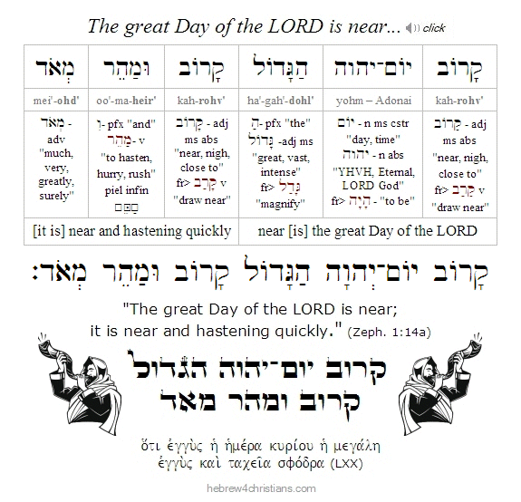 Zeph. 1:14a Hebrew lesson