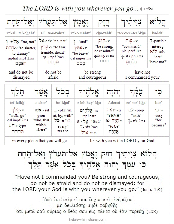 Joshua 1:9 Hebrew reading