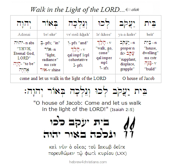 Isaiah 2:5 Hebrew Lesson