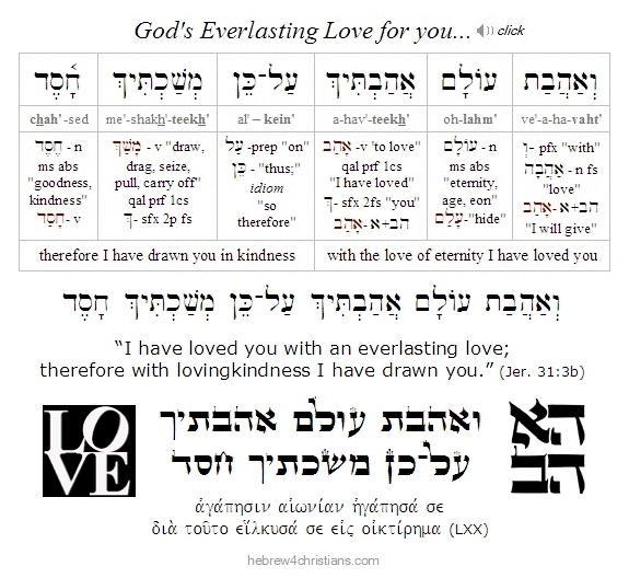 Jeremiah 33:1b Hebrew lesson