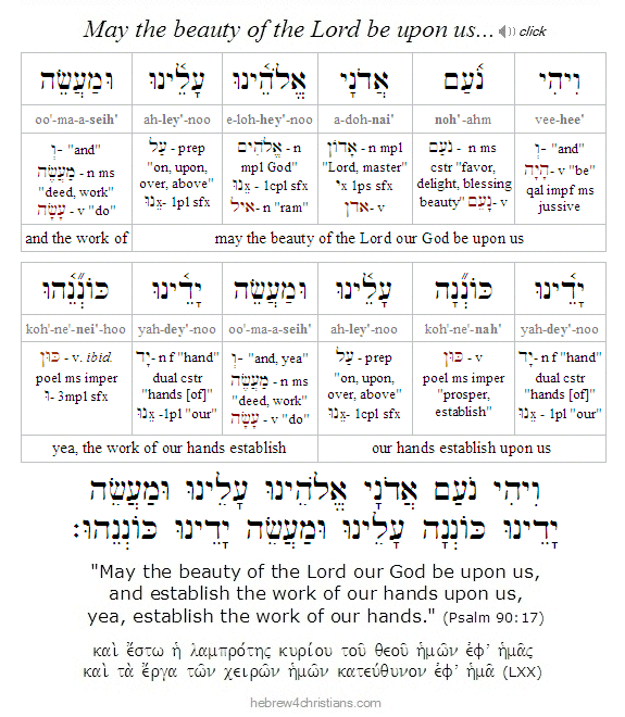 Psalm 90:17 Hebrew Lesson