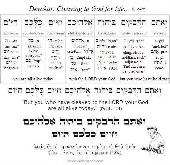 Deut. 4:4 Hebrew Lesson