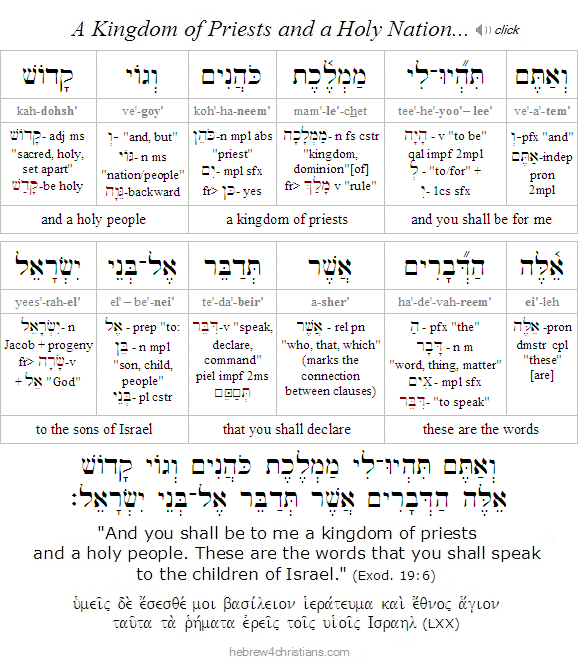 Exodus 19:6 Hebrew Lesson