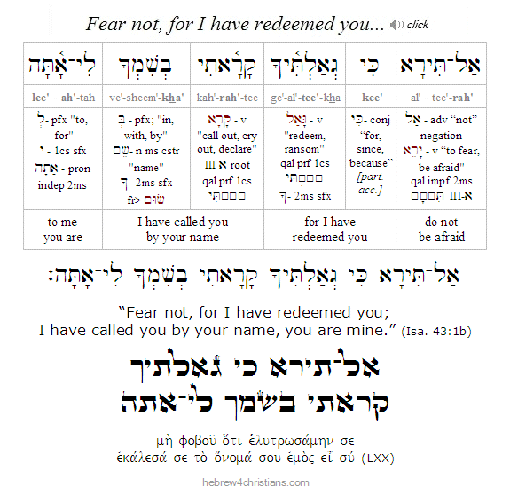 Isaiah 43:1b Hebrew Lesson