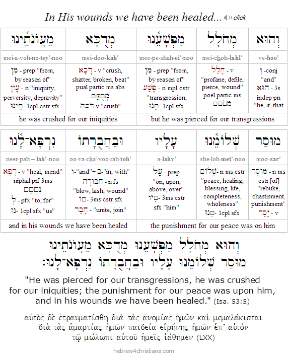 Isa. 53:5 Hebrew lesson