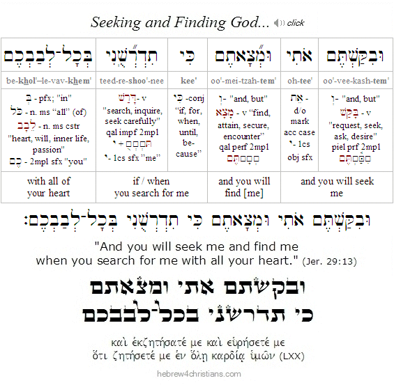 Jer. 29:13 Hebrew lesson