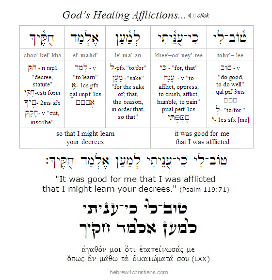 Psalm 119:71 Hebrew lesson