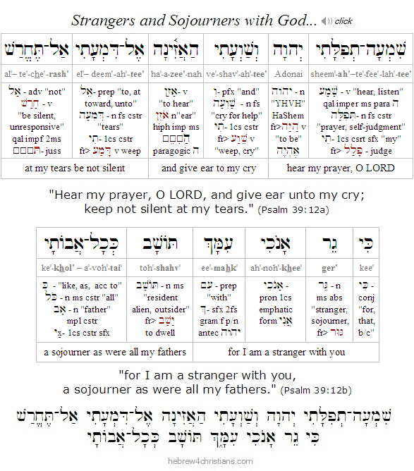 Psalm 39:12 Hebrew Lesson