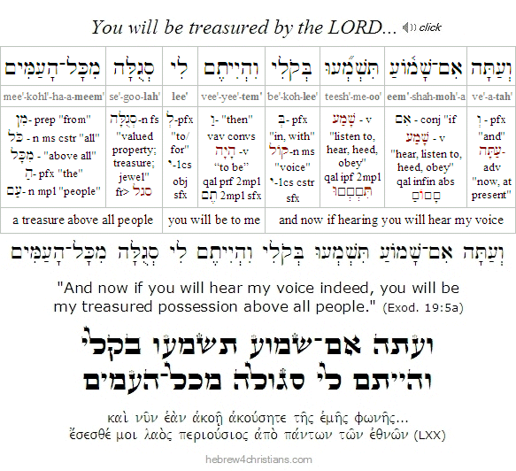 Exodus 19:5 Hebrew Lesson